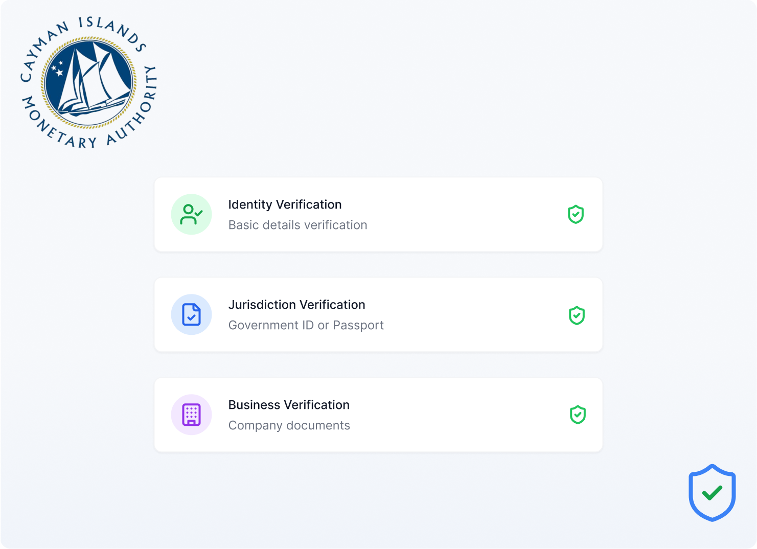 Rails Block Explorer